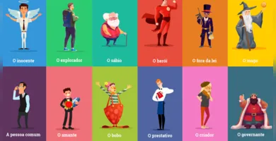 Imagem ilustrativa da imagem Entenda o que é arquétipo e o que ele fala sobre o seu signo