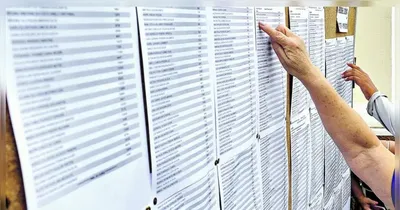 Repescagem UFPA: Ao todo, 1.217 candidatas e candidatos foram classificados nesta chamada adicional.