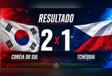 Coreia do Sul derrota Tchéquia por 2 a 1 na estreia da Copa do Mundo 2026. Detalhes da partida, principais lances e próximos confrontos.