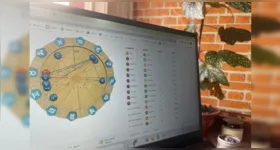Mapa astral reúne posições dos planetas, do Sol e da Lua no momento do nascimento e é usado como ferramenta de autoconhecimento.