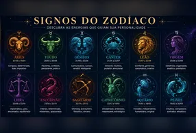 Nos próximos dias, quatro signos do zodíaco devem viver uma fase especialmente