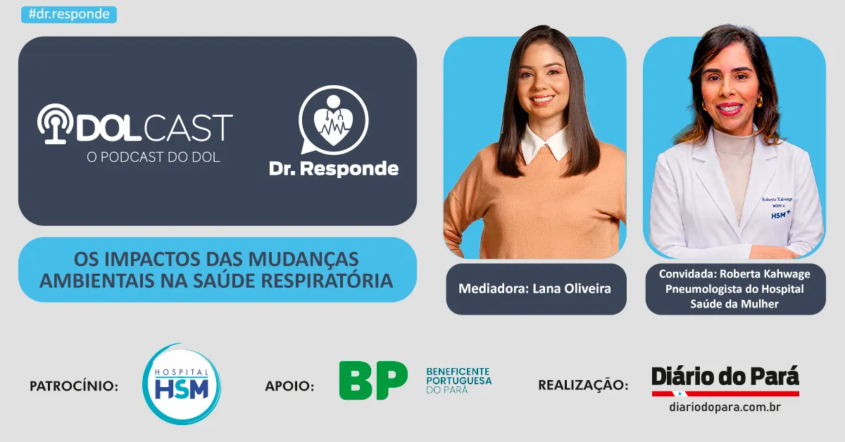 Imagem ilustrativa do podcast: Os impactos das mudanças ambientais na saúde respiratória