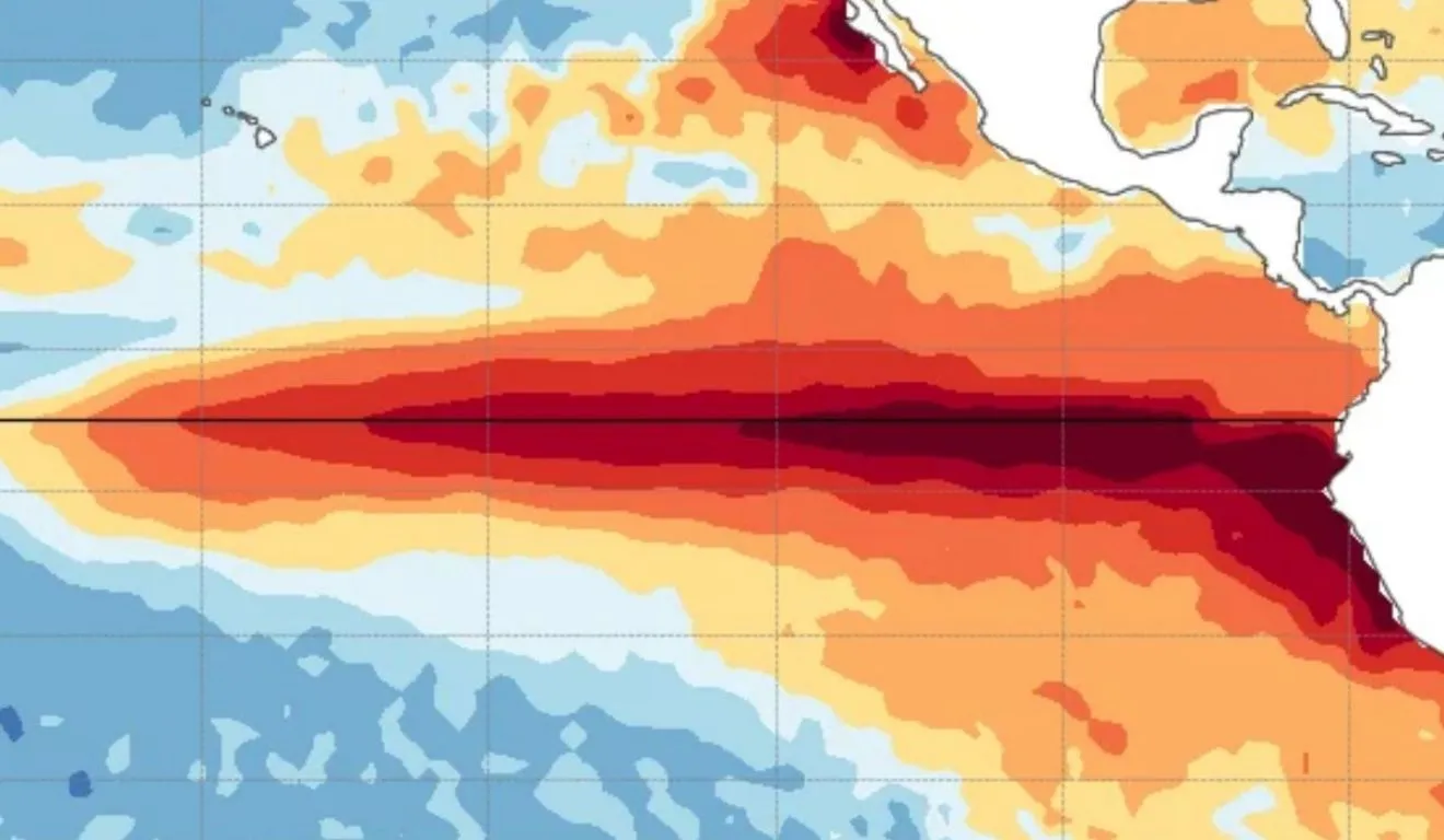 NOAA identificou mudanças atmosféricas favoráveis ao aquecimento, entre elas o enfraquecimento dos ventos alísios, que normalmente sopram de leste para oeste no Pacífico tropical.