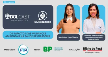 Imagem ilustrativa da notícia Os impactos das mudanças ambientais na saúde respiratória