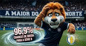 Leão vai vendo a Série A indo embora.