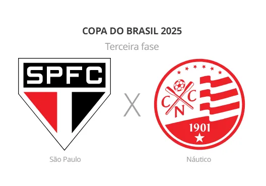 Imagem ilustrativa da notícia: São Paulo x Náutico: onde assistir ao vivo, horário e escalações