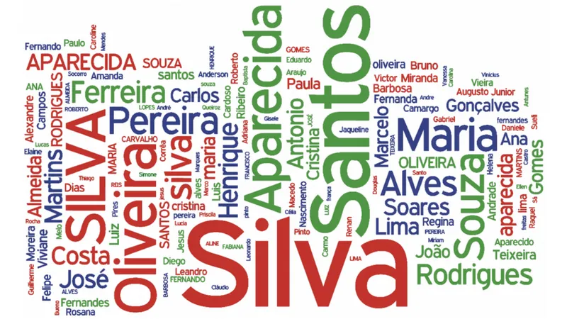 Imagem ilustrativa da notícia: De onde vem seu sobrenome e a origem da sua família? Veja de graça