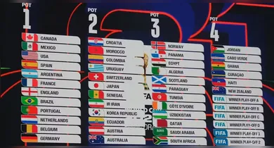 Imagem ilustrativa da notícia: Veja os confrotos da fase de grupos da Copa do Mudo 2026