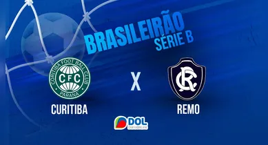 Imagem ilustrativa da notícia: Fim de jogo: Coritiba 0x0 Clube do Remo