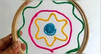 Imagem ilustrativa da notícia: Bordado sem agulha para crianças no Mangal das Garças neste domingo (22)