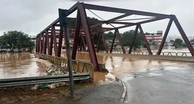 Imagem ilustrativa da notícia: Veja a lista das 10 cidades com mais riscos de alagamento