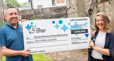 Imagem ilustrativa da notícia: Casal ganha prêmio milionário na loteria pela segunda vez