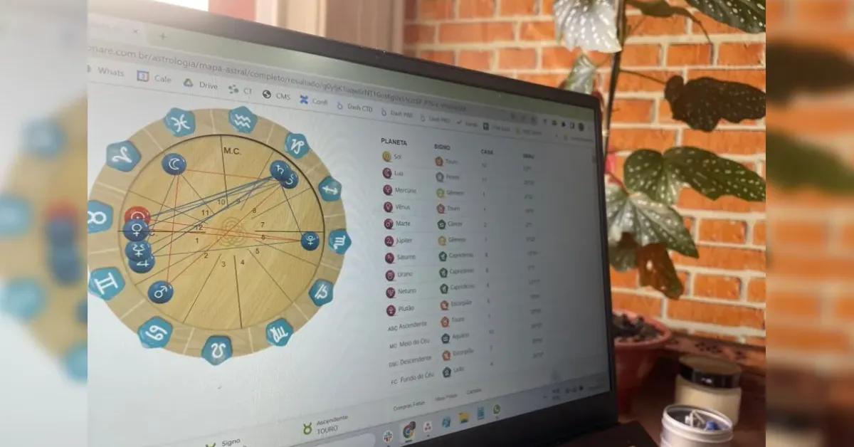 Imagem ilustrativa da notícia: Saiba como fazer o seu mapa astral e o que os astros revelam