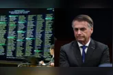 Parlamentares rejeitaram decisão de Lula sobre o PL da Dosimetria.
