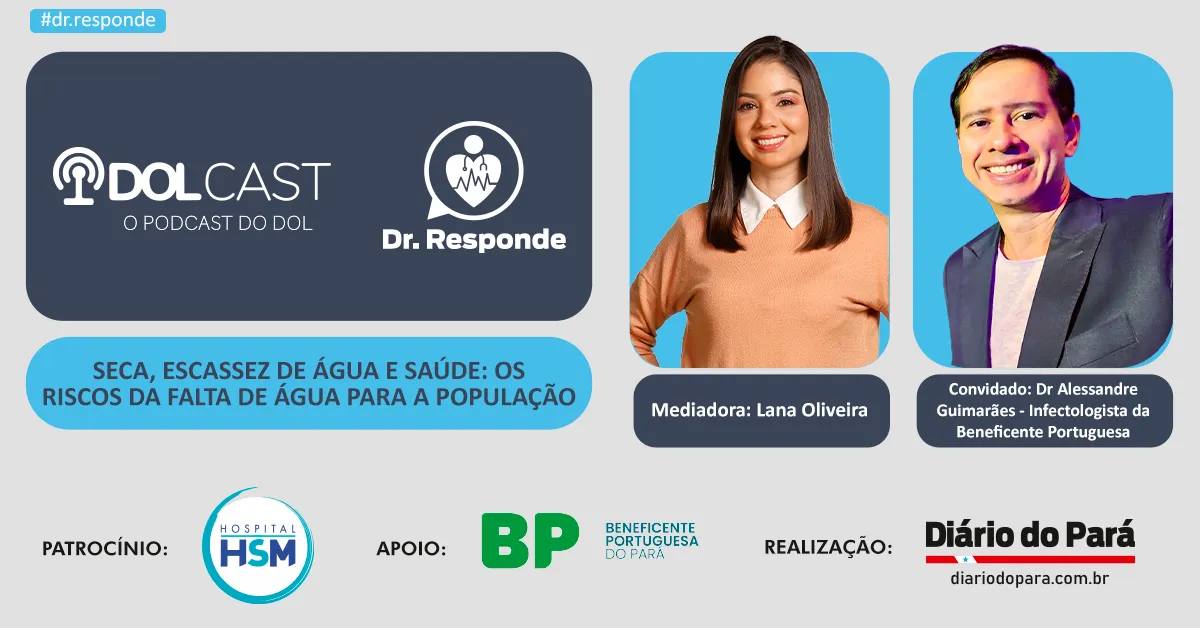 Imagem ilustrativa do podcast: Seca, escassez de água e saúde: os riscos da falta de água para a população