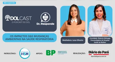 Imagem ilustrativa da notícia: Os impactos das mudanças ambientais na saúde respiratória