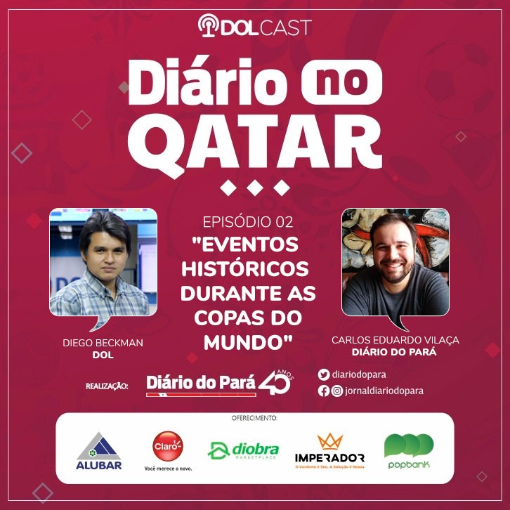 DOLCast: Eventos históricos envolvendo a Copa do Mundo