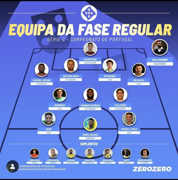 Paraense em Portugal tem sonho de jogar no Pará pela 1ª vez