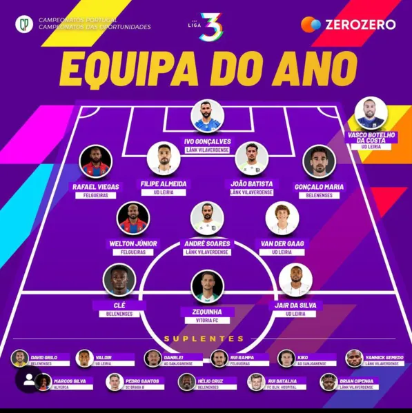 Paraense em Portugal tem sonho de jogar no Pará pela 1ª vez