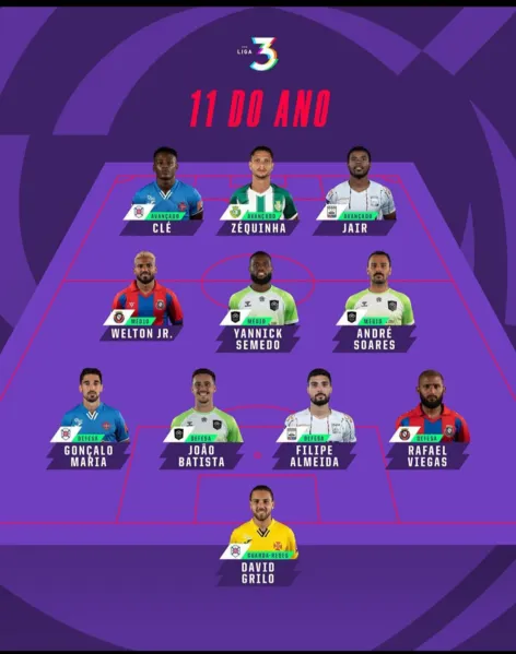 Paraense em Portugal tem sonho de jogar no Pará pela 1ª vez