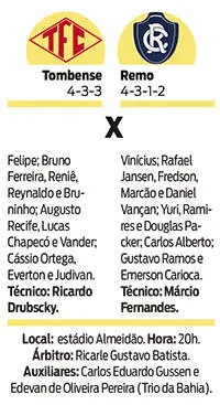 Meta do Leão é voltar à liderança do Grupo B