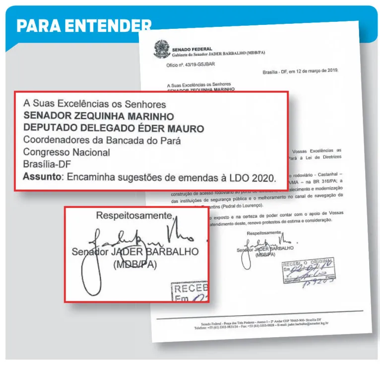 Ofício encaminhado por Jader indica as sugestões de Emendas à LDO para as bancadas do Estado. 