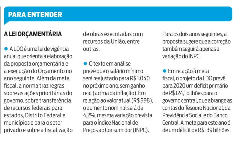 Jader prioriza segurança, BR-316 e educação nas emendas à LDO