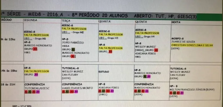 Alunos de medicina da UEPA reclamam da falta de professores em Belém