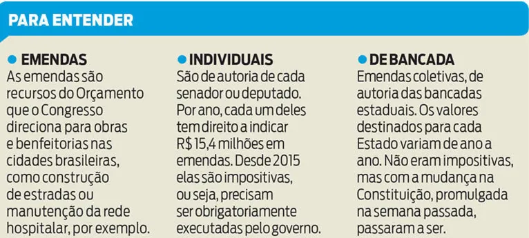 Emendas indicadas por Jader equipam Hospital Municipal de Tucuruí