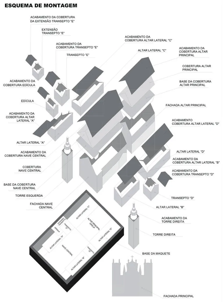 DIÁRIO lança maquete da Igreja da Sé. Veja como adquirir e montar a sua