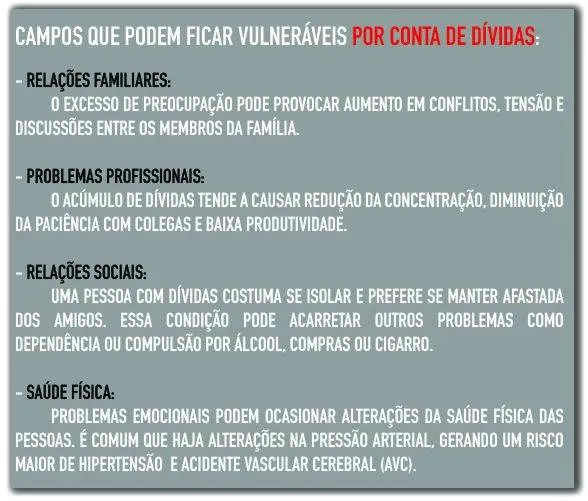 Dívidas são as maiores causadoras de insônia; entenda!