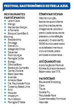 Festival Gastronômico Estrela Azul terá pratos por apenas R$ 59,90