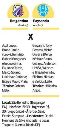 Bragantino e Paysandu decidem quem pega o Remo na Copa Verde