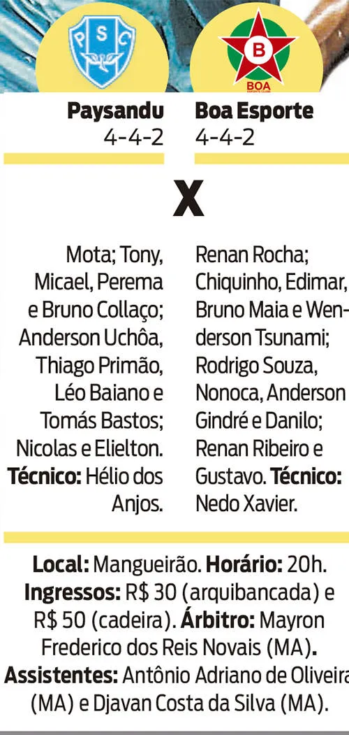Papão precisa vencer Boa Esporte para conseguir voltar ao G4 da Série C