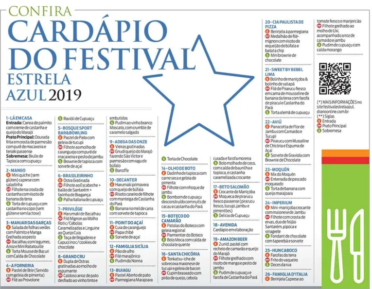 Maior evento gastronômico do Pará está de volta a partir de hoje