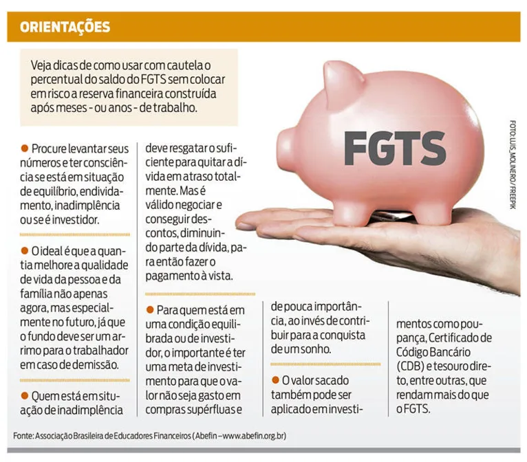 Sair do aperto ou programar o futuro? O que fazer com o FGTS