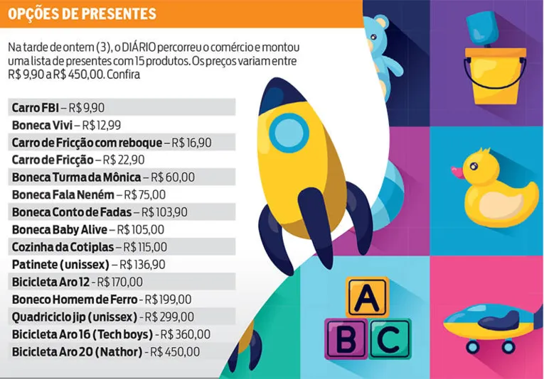 Comércio de Belém tem opções de brinquedos para todos os bolsos