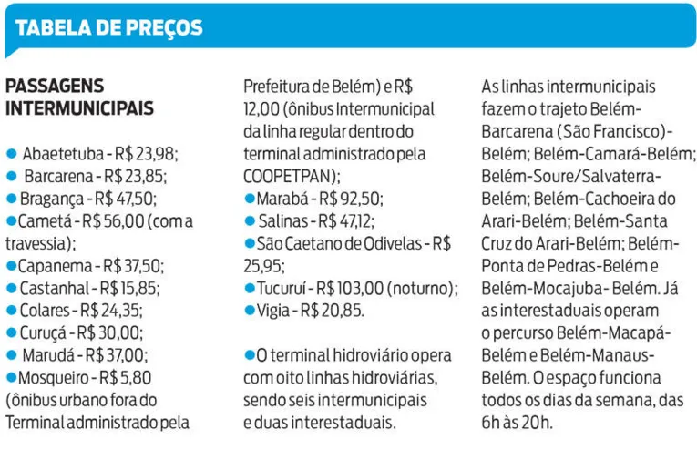 Terminais têm movimento intenso na véspera do feriado