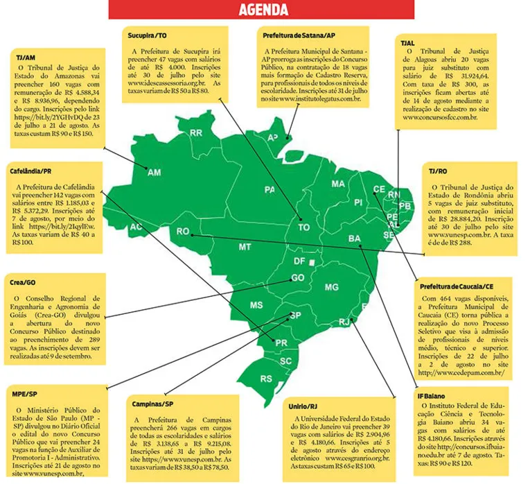 Veja os concursos públicos abertos no Brasil!