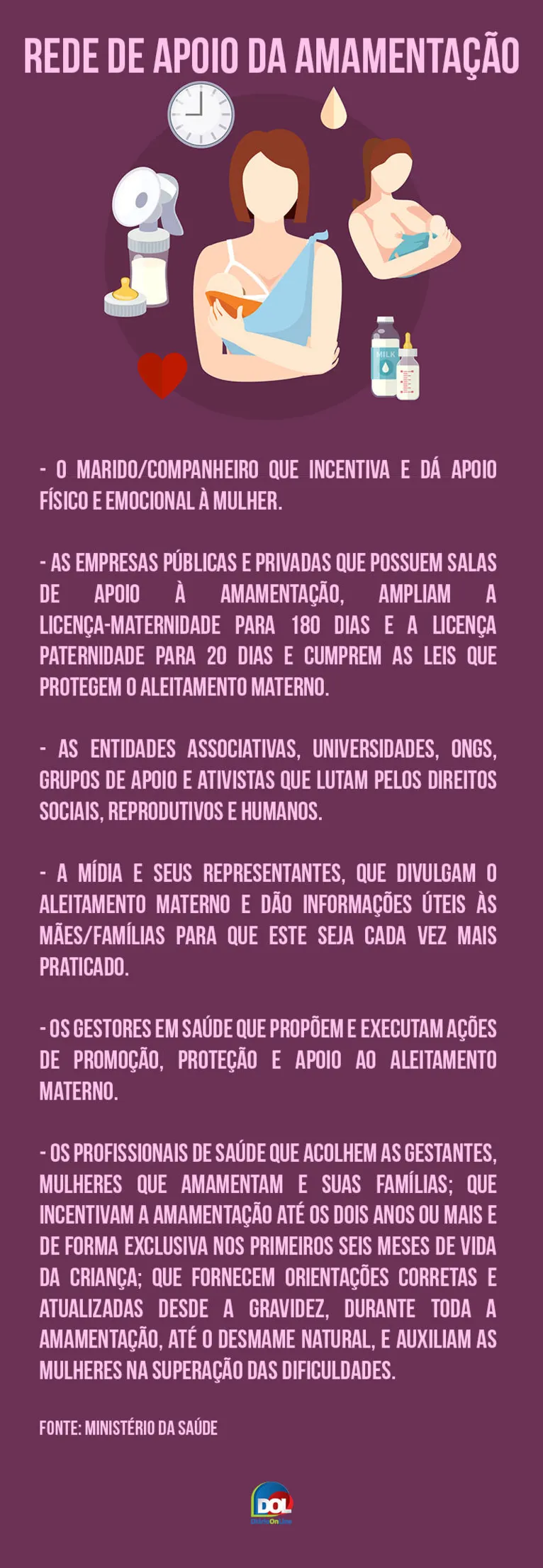 'Agosto Dourado': BABY DOL traz 10 mitos e verdades sobre amamentação