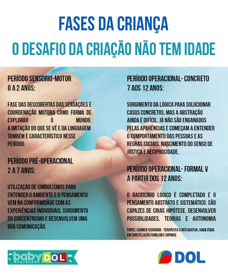 Como criar um filho emocionalmente saudável?