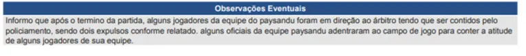 Árbitro relata expulsões e invasão em súmula de Paysandu X Bragantino