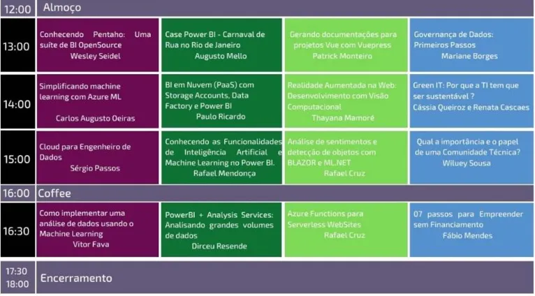 Data Tech Day: o maior evento de tecnologia do Norte será realizado neste sábado em Belém