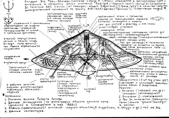 Nikola
Tesla: o 'cientista maluco' que inventou o disco voador