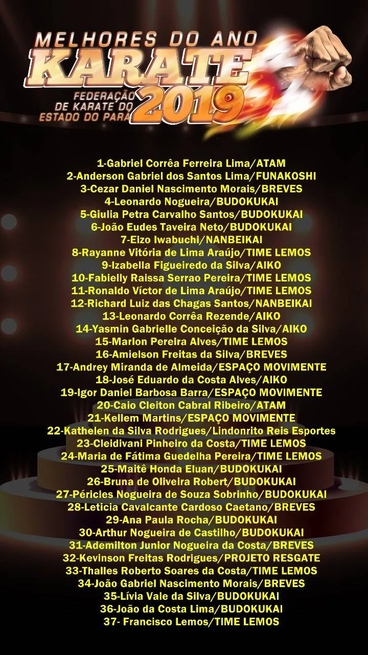 Karatê paraense premia os melhores atletas de 2019