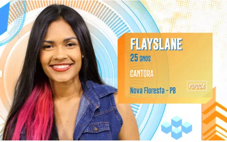 Conheça os participantes do BBB20!