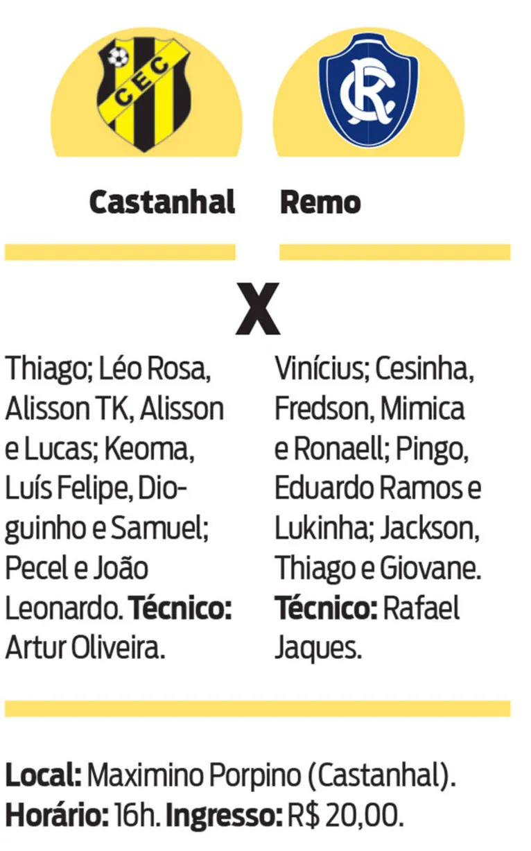 Leão faz seu primeiro amistoso com o novo treinador