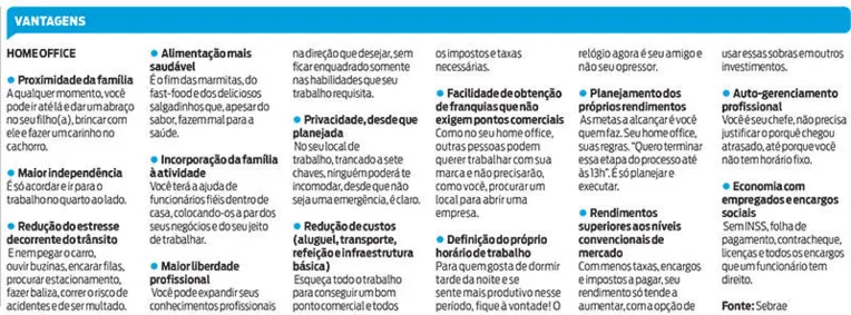 Home Office tem cada vez mais adeptos, mas é preciso planejamento e dedicação