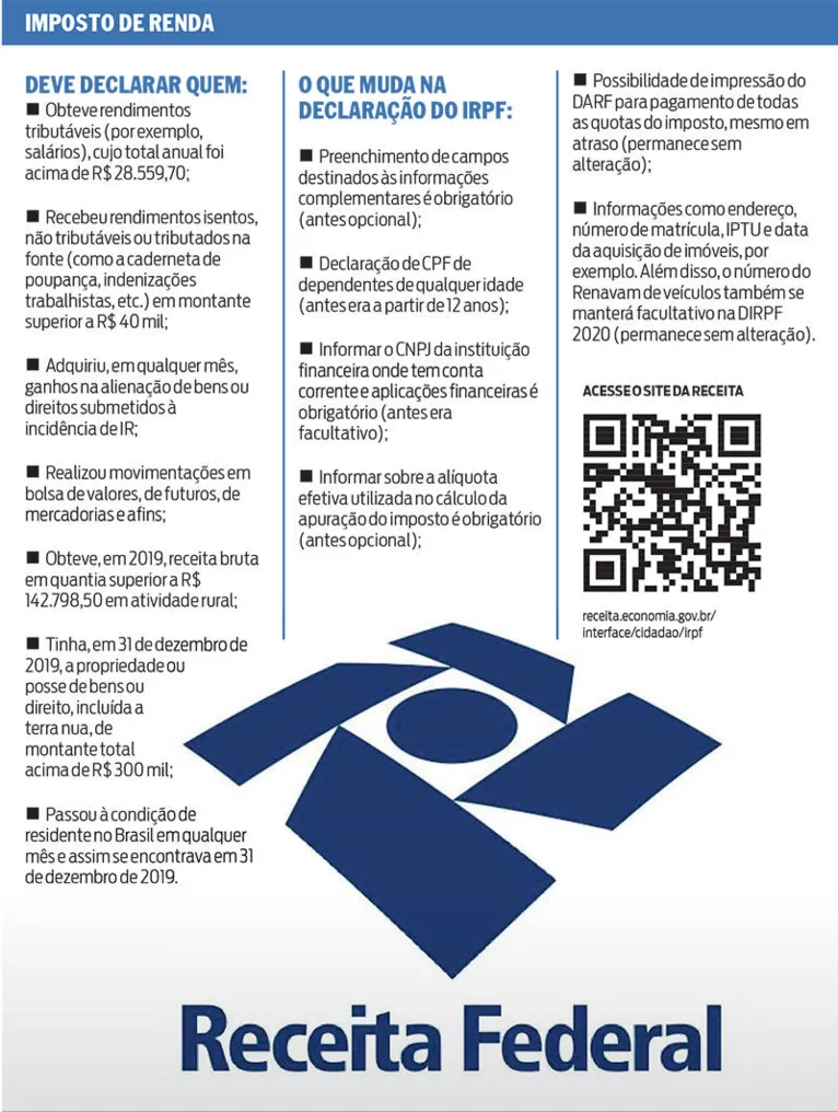 Fique atento às mudanças na declaração do Imposto de Renda