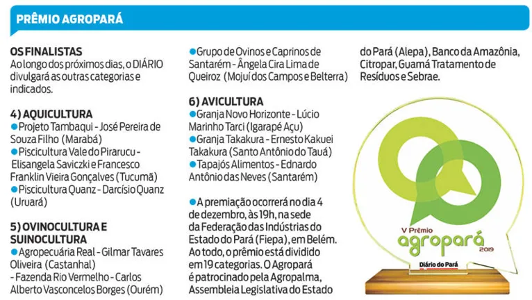 Prêmio Agropará incentiva o trabalho do produtor do campo no Pará